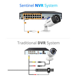 Sentinel 4K Ultra HD Wired PoE NVR Security System with 16 Metal Cameras