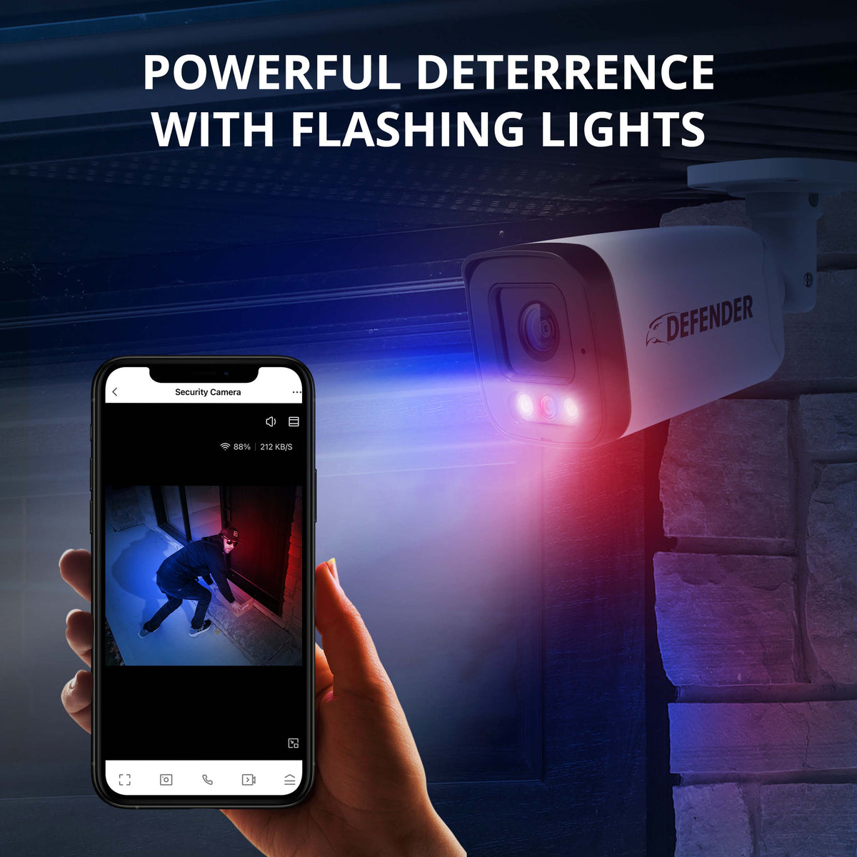 Defender Nvr EXCLUSIVE BUNDLE: AI POWERED Sentinel 4K PoE NVR Wired Security System