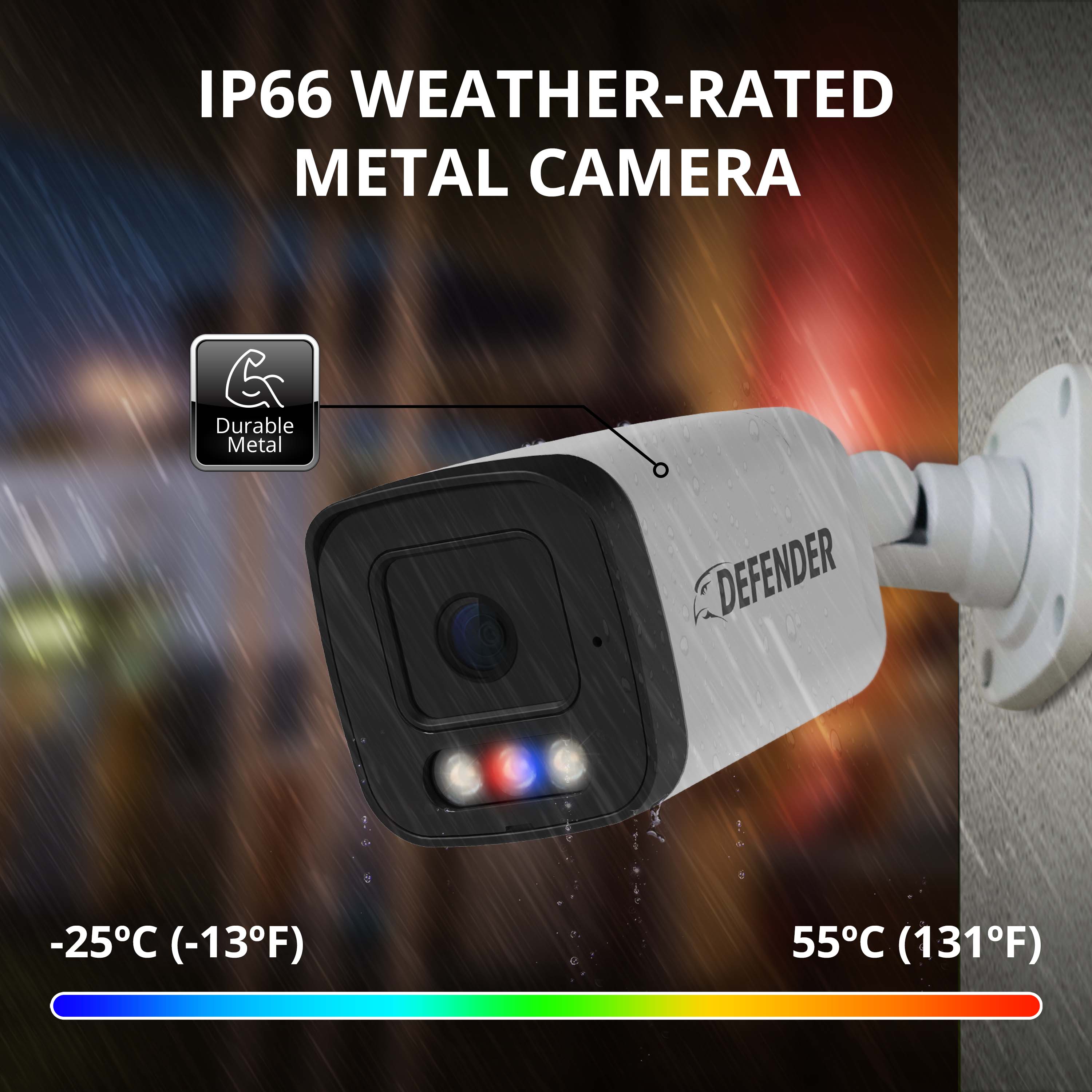 Cameras and Accessories