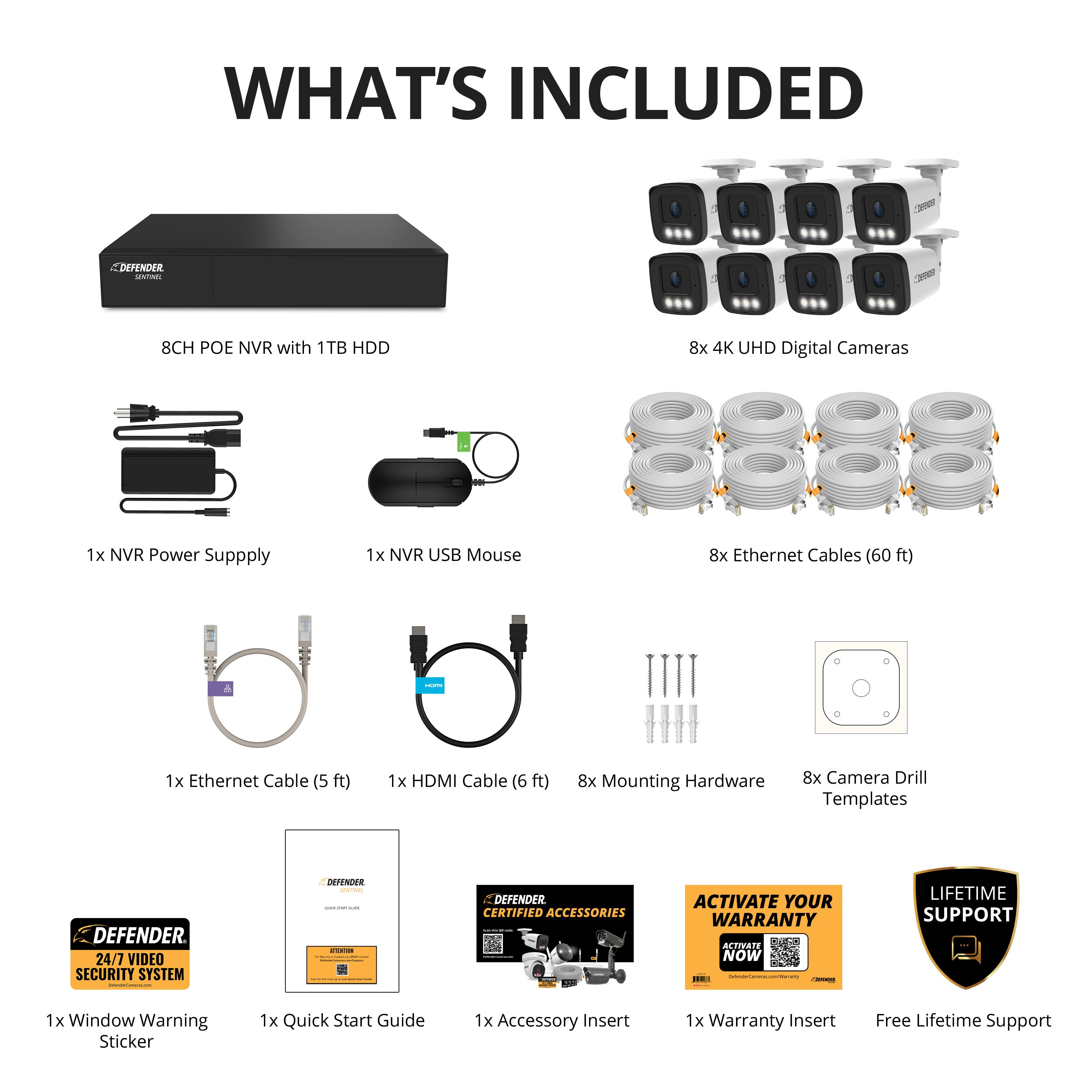 AI POWERED Sentinel 4K Ultra HD Wired 8 Channel PoE NVR Security Syste