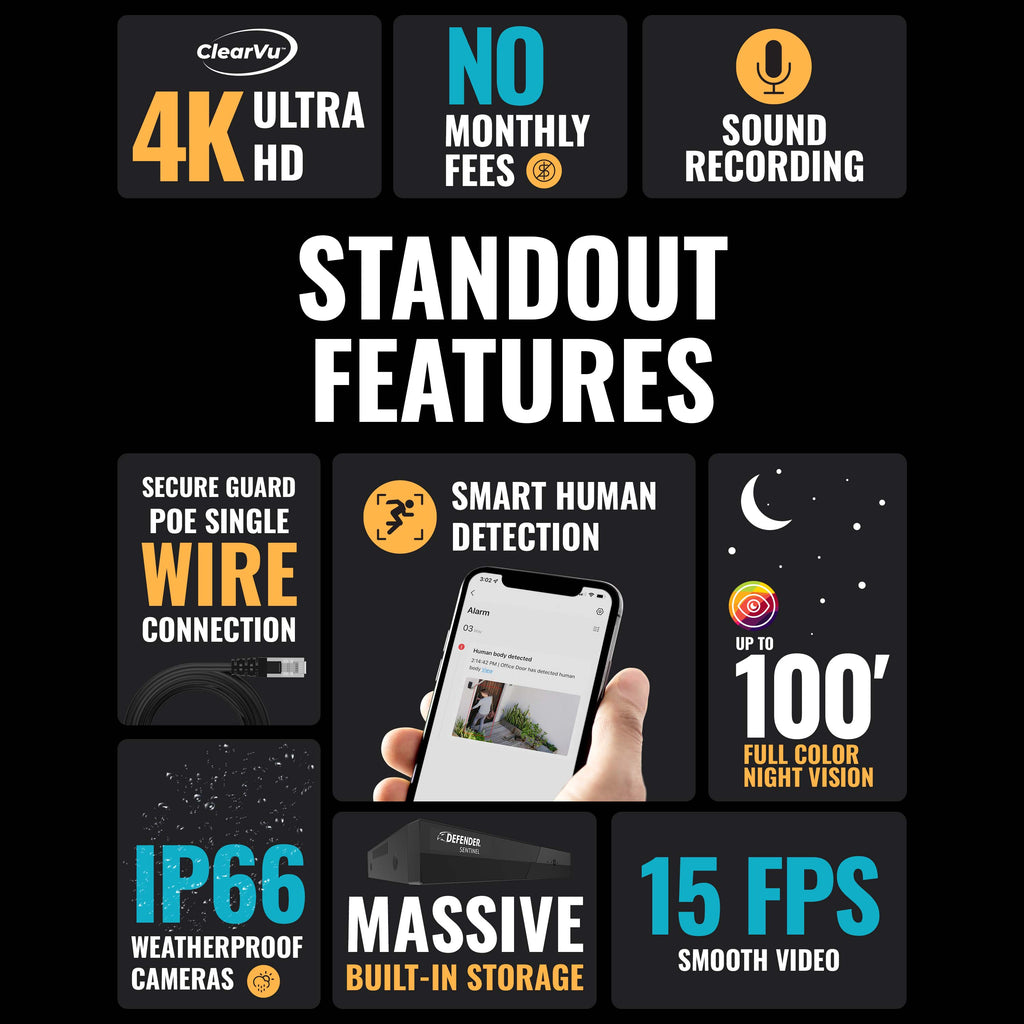 EXCLUSIVE BUNDLE: Sentinel 4K Ultra HD Wired 16 Channel PoE NVR Security System with 16 Cameras