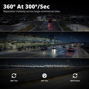 Defender Pro 8MP 20X PTZ gallery image 2