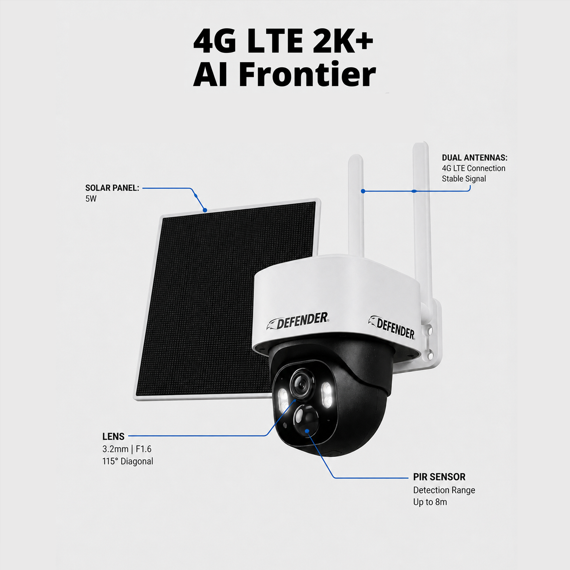 4G LTE 2K+ AI Frontier - Specifications, 2 pack