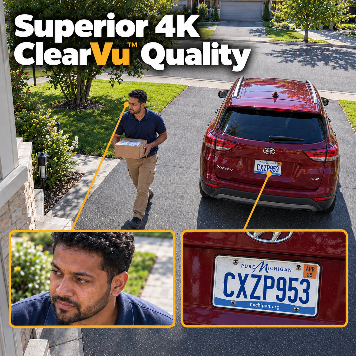 Defender ProSight - Superior 4K ClearVu Quality