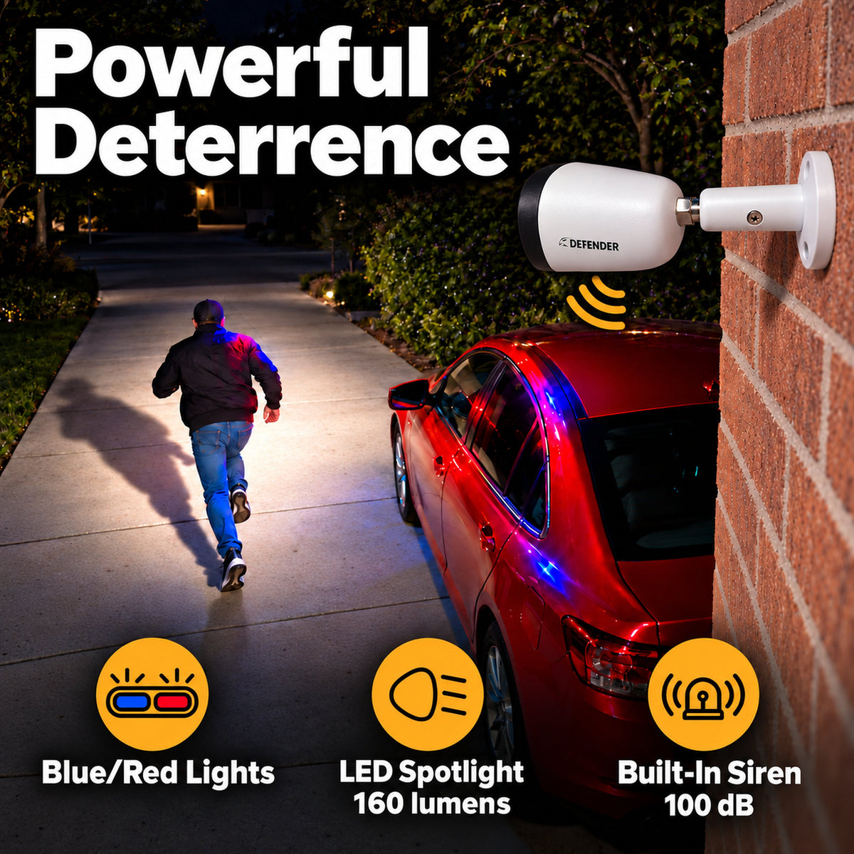Defender ProSight - Powerful Deterrence