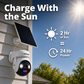 Solar Powered 4K AI Guard Ultra-Charge PTZ Wireless Security Camera, 64GB with AOV