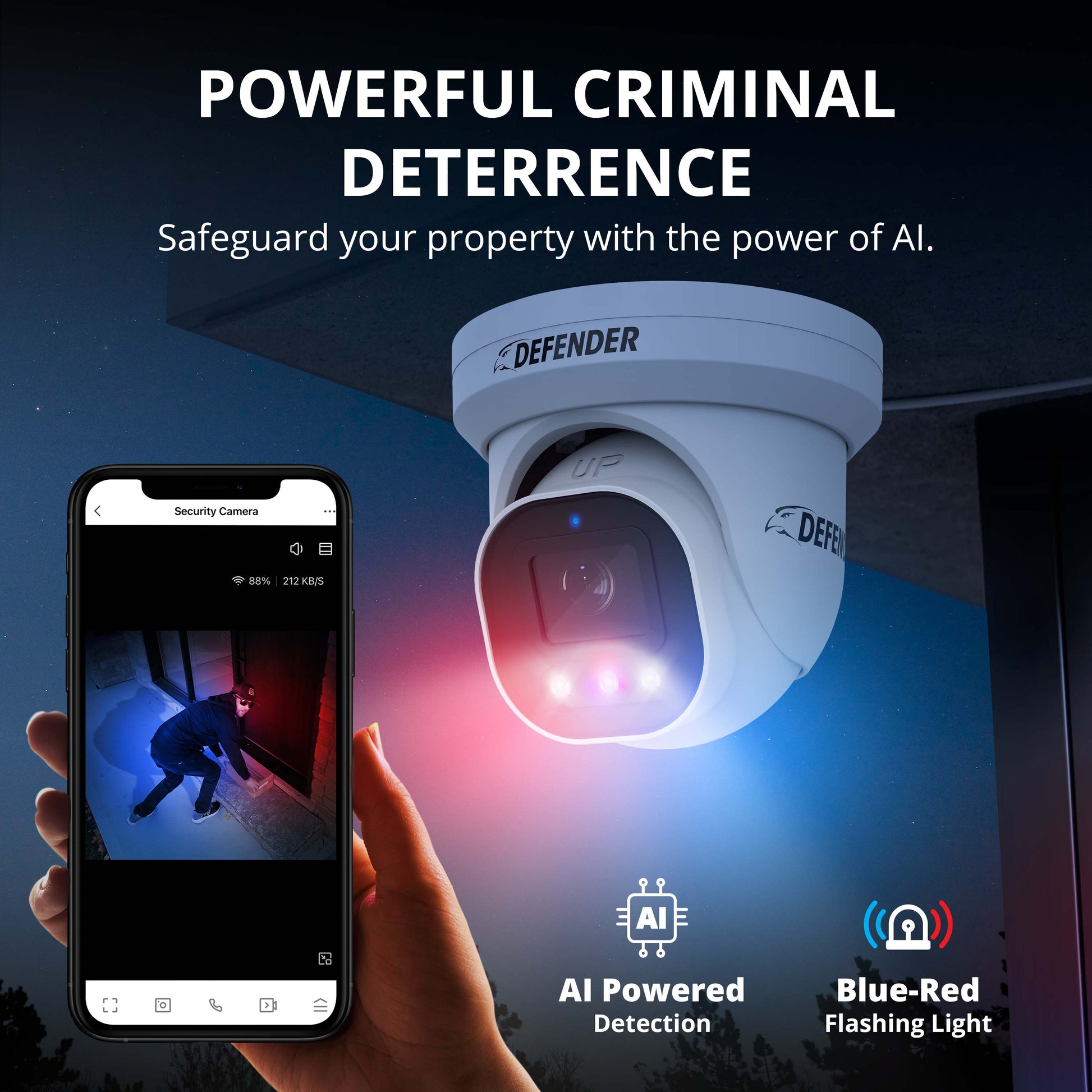 AI POWERED Sentinel Pro Turret 4K Wired 8CH NVR PoE Security