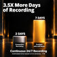 Defender ProSight - More Days of Recording