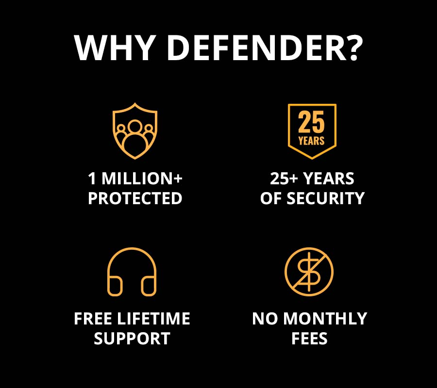 Cheap Defender Defender | Defender Security Cameras