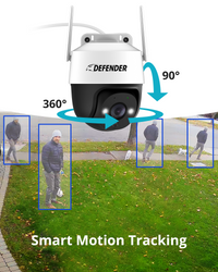 EXCLUSIVE BUNDLE: Guard Pro PTZ 2K Wi-Fi. Plug-In Power Security Camera, 2 Pack. 2 256GB SD Cards