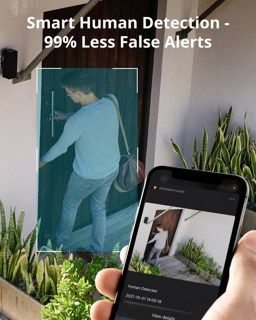 EXCLUSIVE BUNDLE: Guard Pro 2K WiFi. Plug-In Power Security Camera, 4 Pack. 4 256GB SD Cards