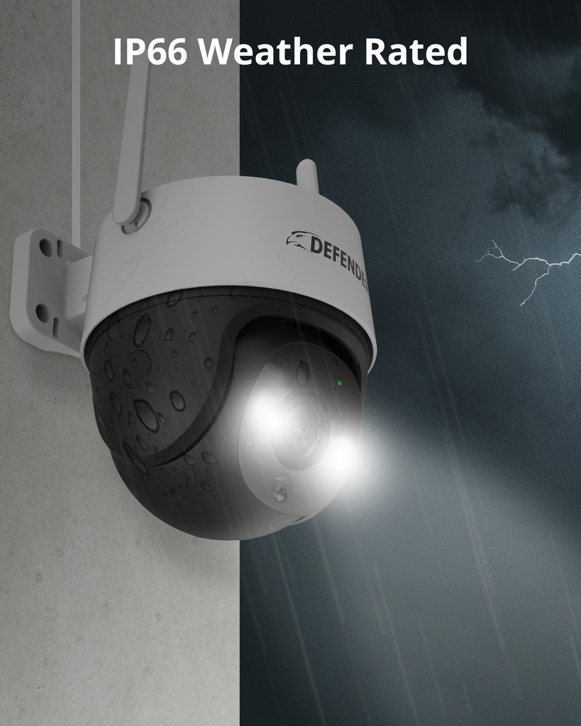 ptz security camera