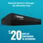 Sentinel 4K 4 Channel NVR with 1TB HDD