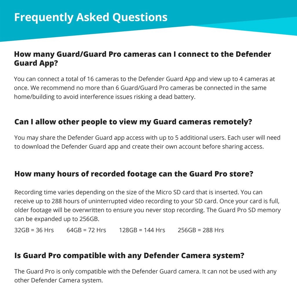 EXCLUSIVE BUNDLE: Guard Pro 2K WiFi. Plug-In Power Security Camera, 4 Pack. 4 256GB SD Cards
