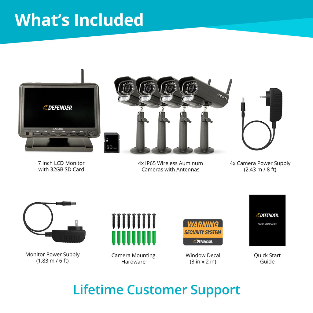 digital cctv camera price